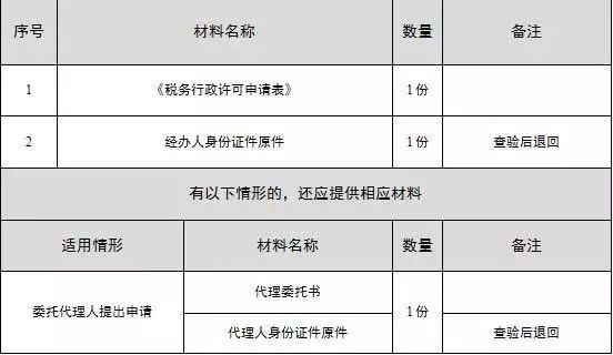 三亚旅游文化发展集团有限公司