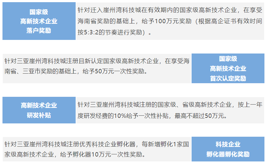 三亚旅游文化发展集团有限公司