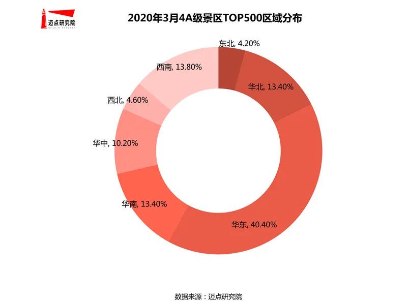 三亚旅游文化发展集团有限公司