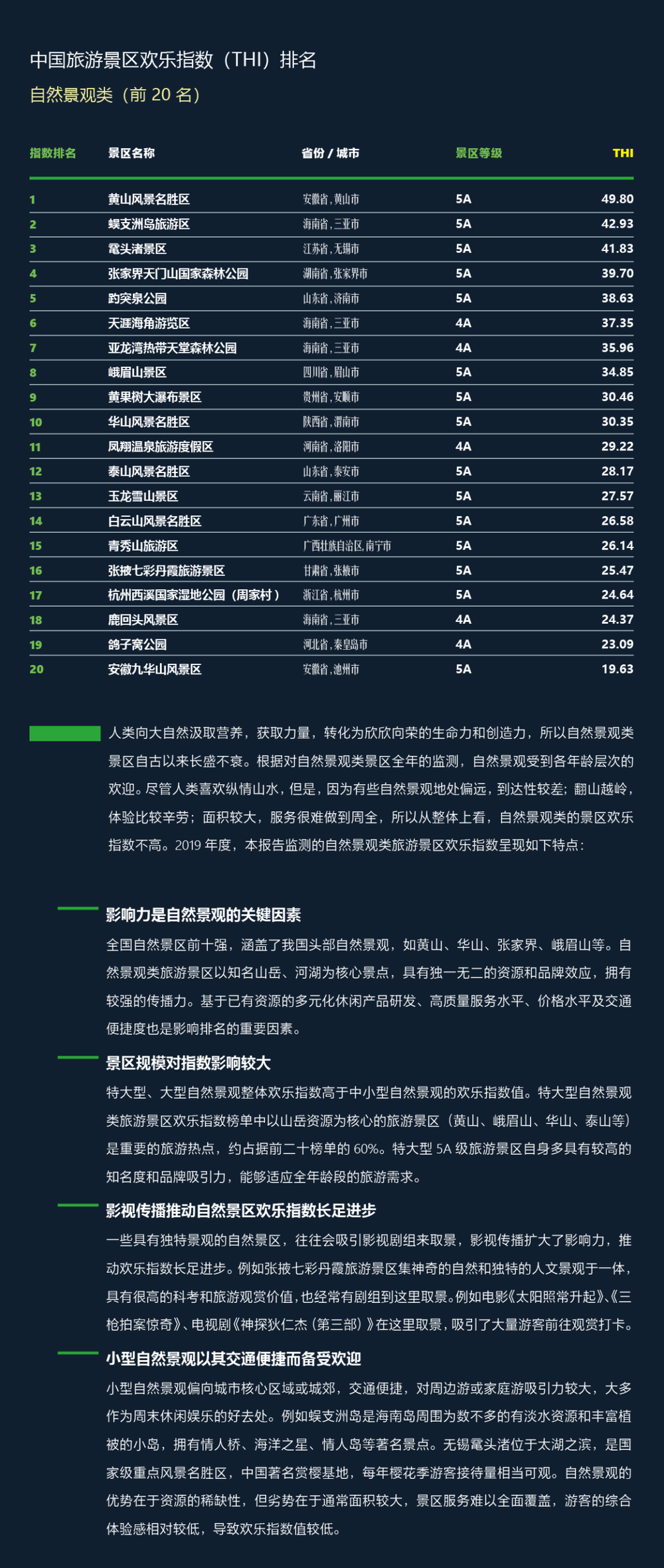 三亚旅游文化发展集团有限公司