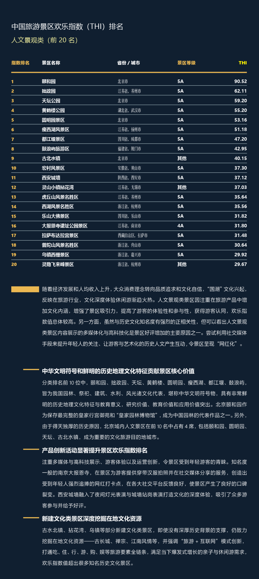 三亚旅游文化发展集团有限公司