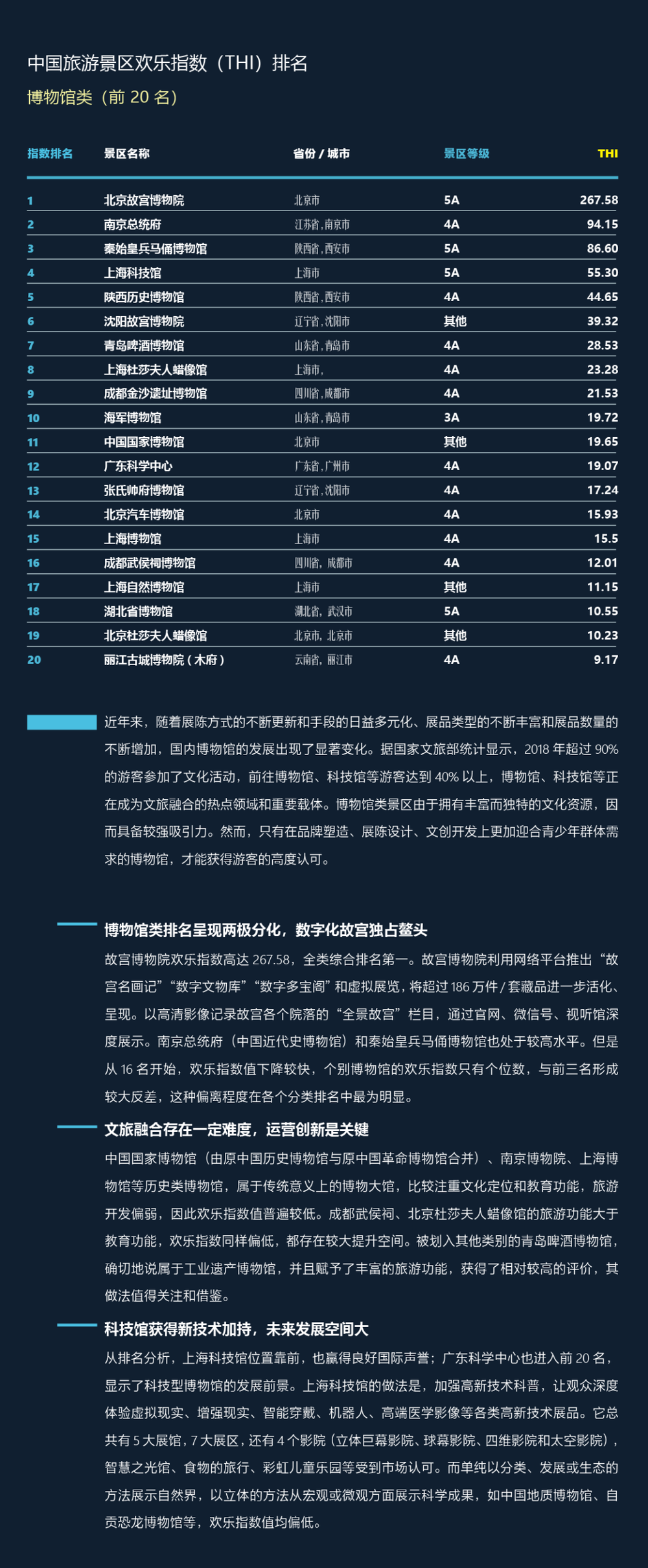 三亚旅游文化发展集团有限公司