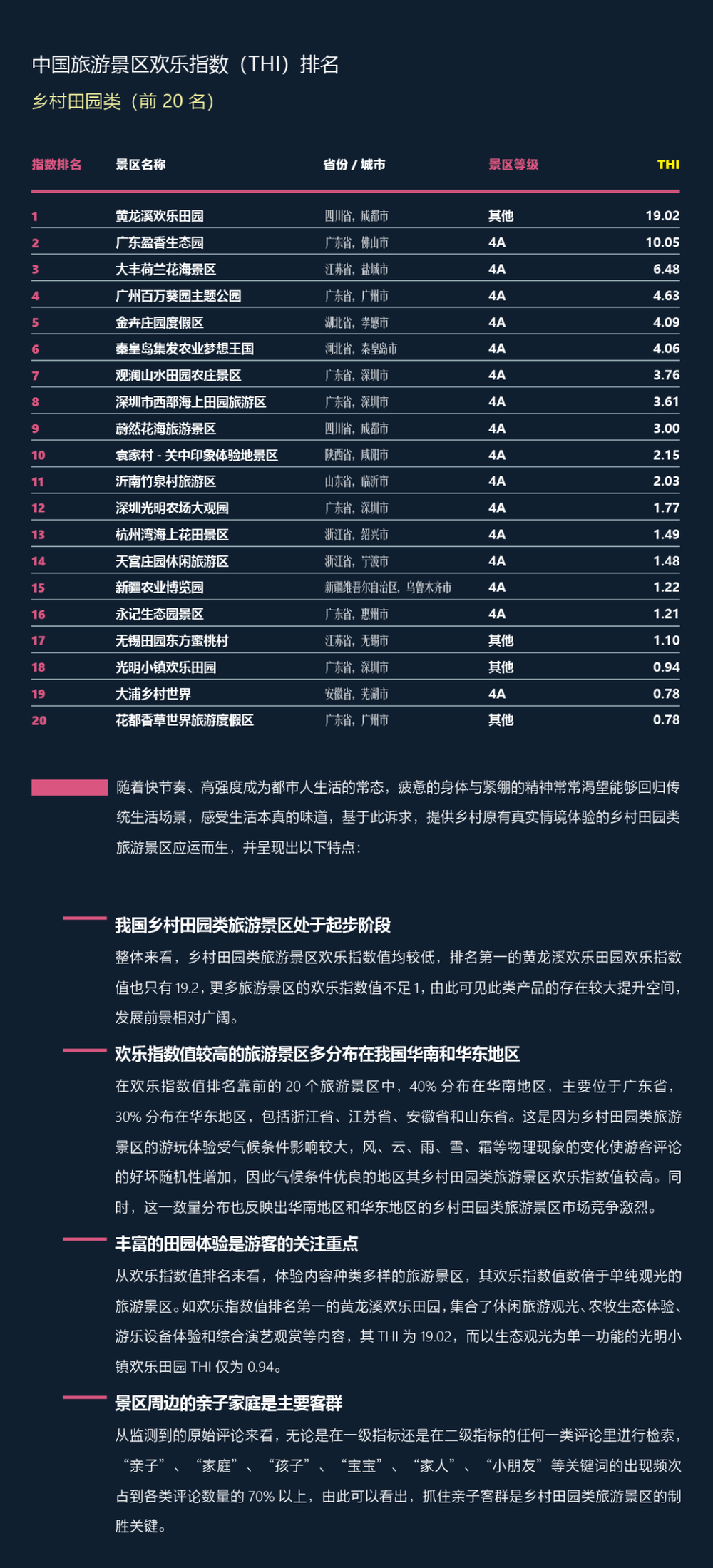 三亚旅游文化发展集团有限公司