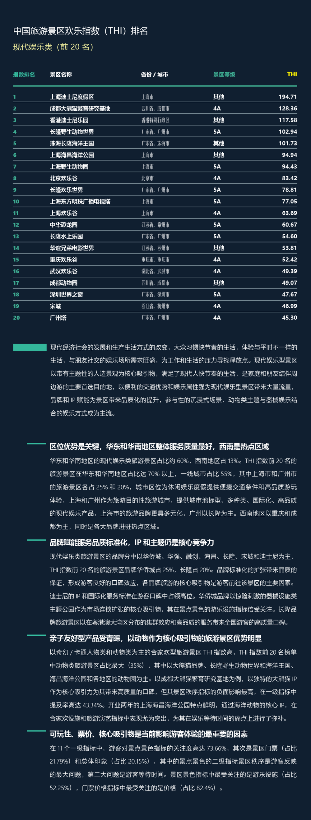 三亚旅游文化发展集团有限公司