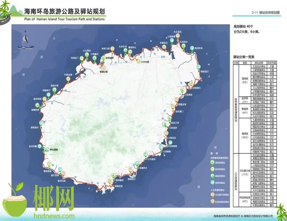 三亚旅游文化发展集团有限公司
