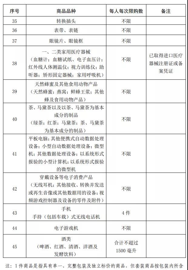 三亚旅游文化发展集团有限公司
