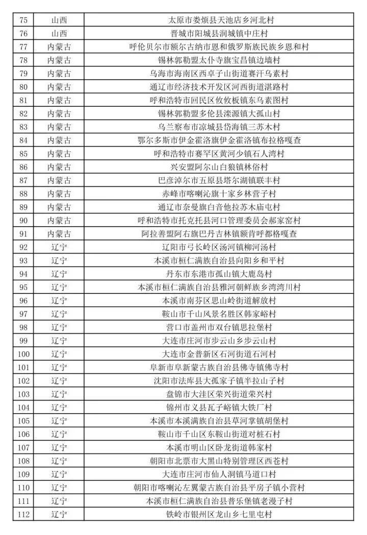 三亚旅游文化发展集团有限公司