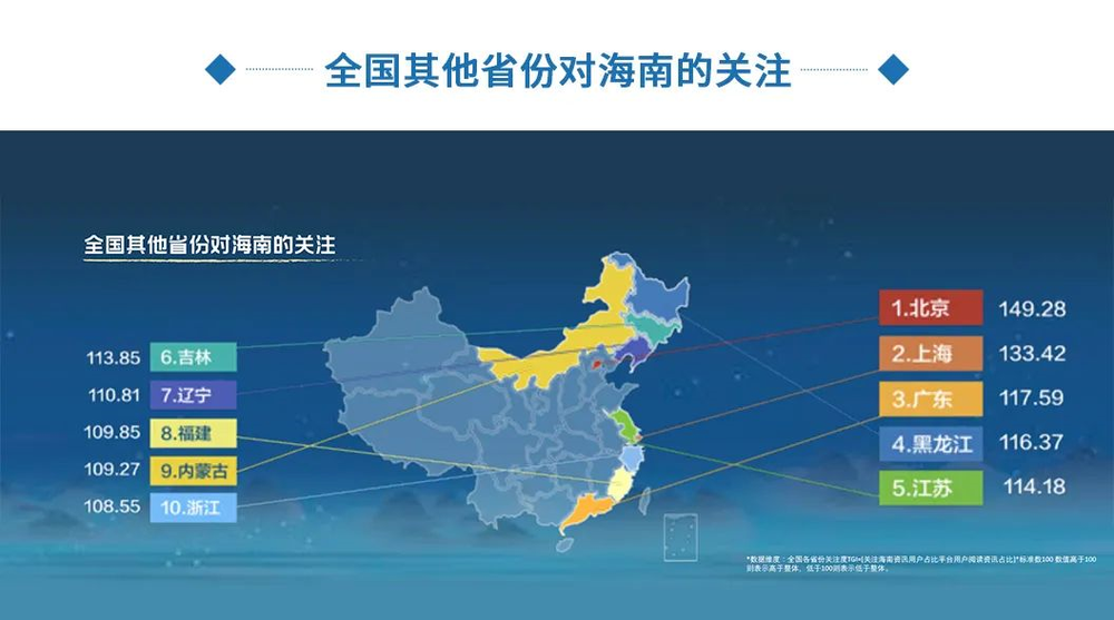 三亚旅游文化发展集团有限公司