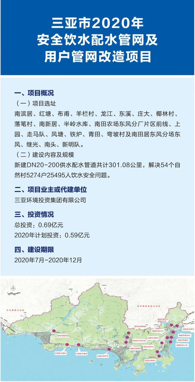 三亚旅游文化发展集团有限公司