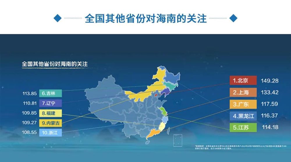 三亚旅游文化发展集团有限公司