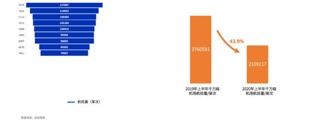 三亚旅游文化发展集团有限公司