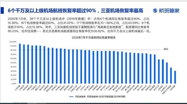 三亚旅游文化发展集团有限公司