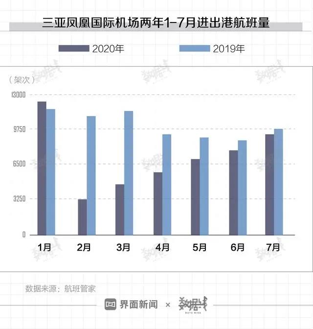三亚旅游文化发展集团有限公司