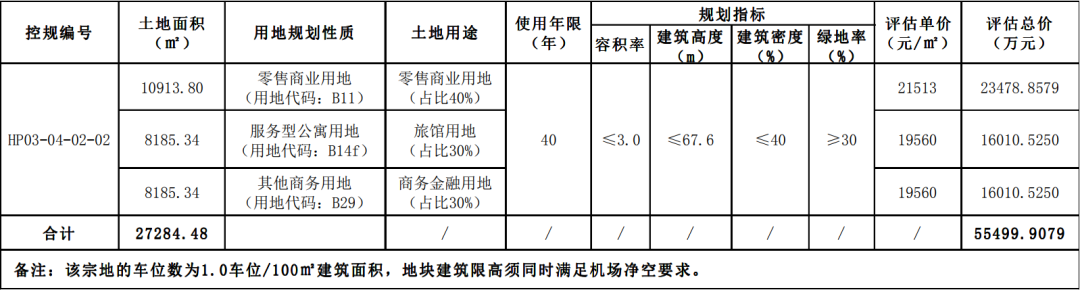 三亚旅游文化发展集团有限公司