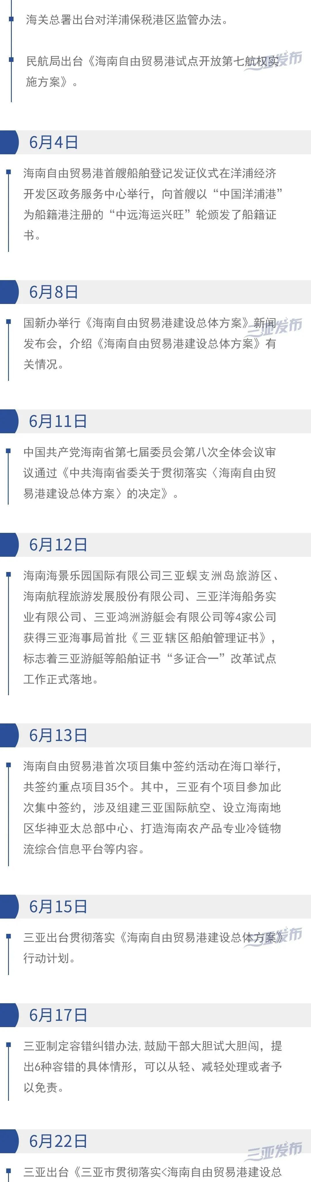 三亚旅游文化发展集团有限公司