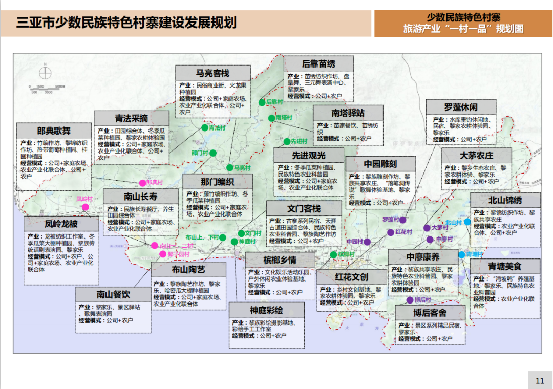 三亚旅游文化发展集团有限公司