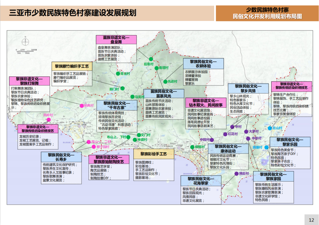 三亚旅游文化发展集团有限公司