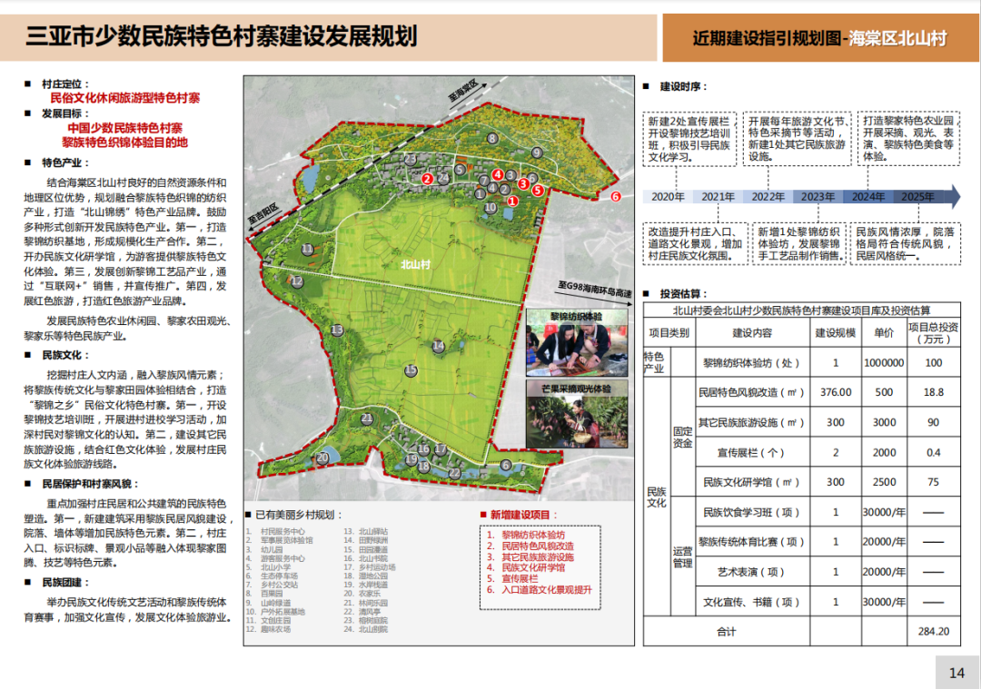 三亚旅游文化发展集团有限公司