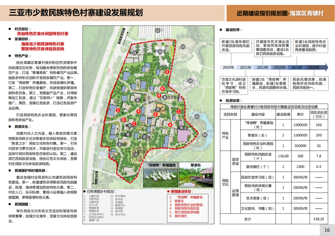 三亚旅游文化发展集团有限公司