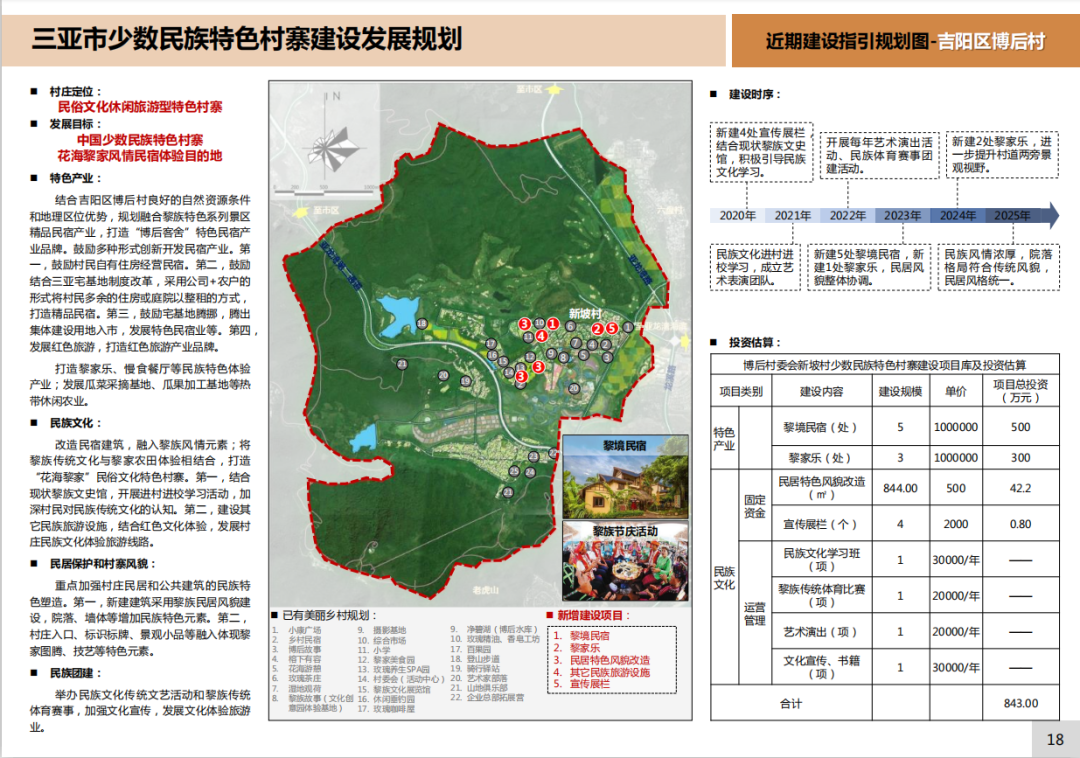 三亚旅游文化发展集团有限公司