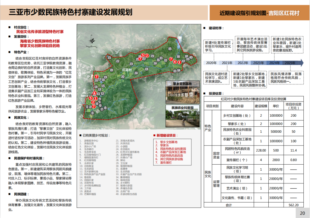 三亚旅游文化发展集团有限公司