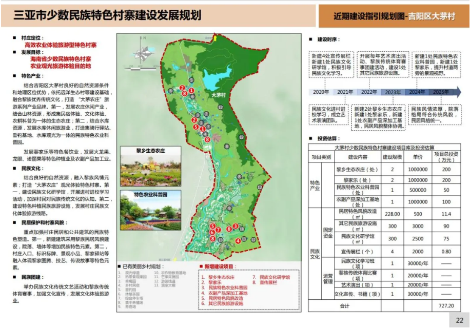 三亚旅游文化发展集团有限公司