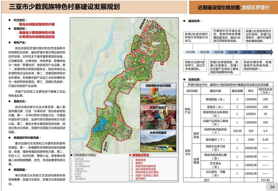 三亚旅游文化发展集团有限公司