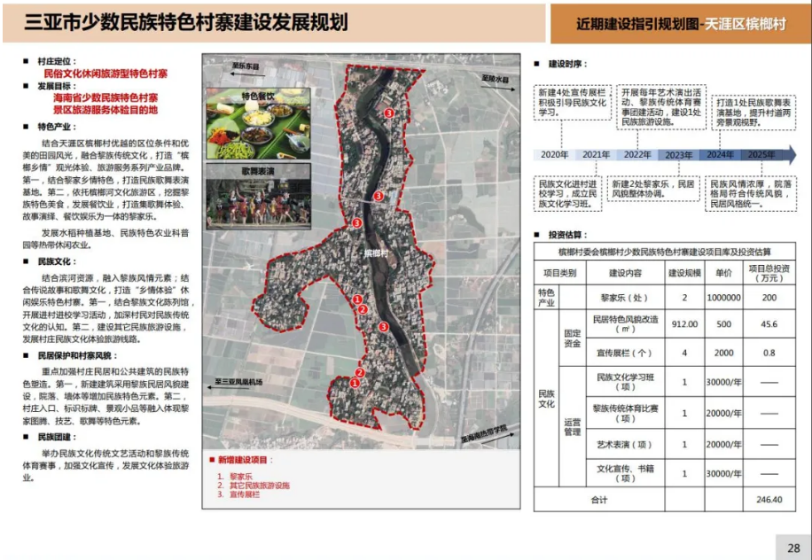 三亚旅游文化发展集团有限公司