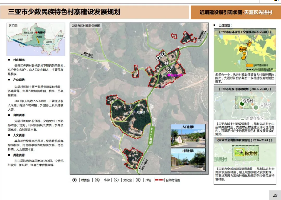 三亚旅游文化发展集团有限公司
