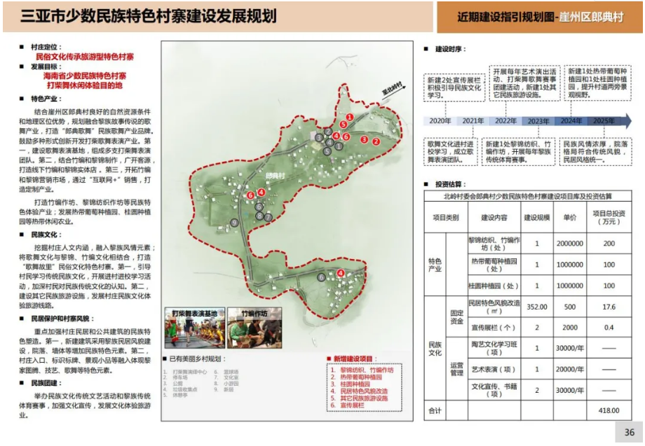 三亚旅游文化发展集团有限公司