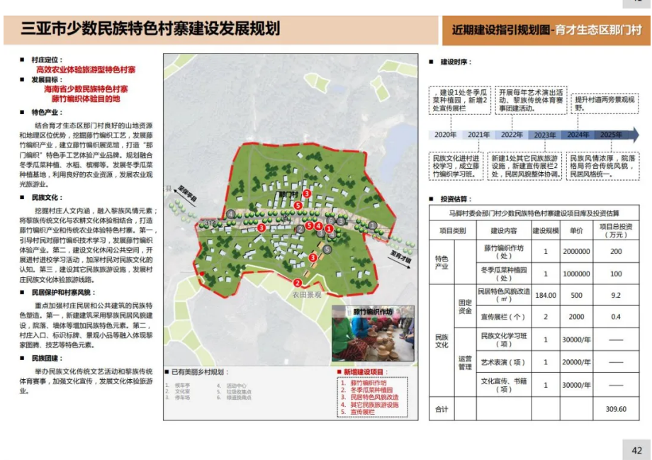 三亚旅游文化发展集团有限公司