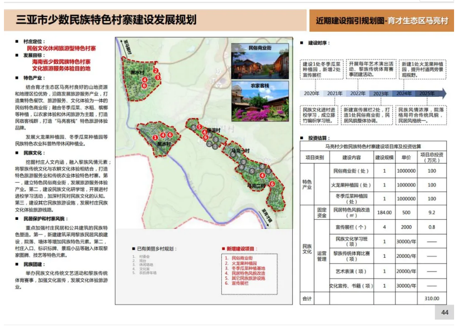 三亚旅游文化发展集团有限公司