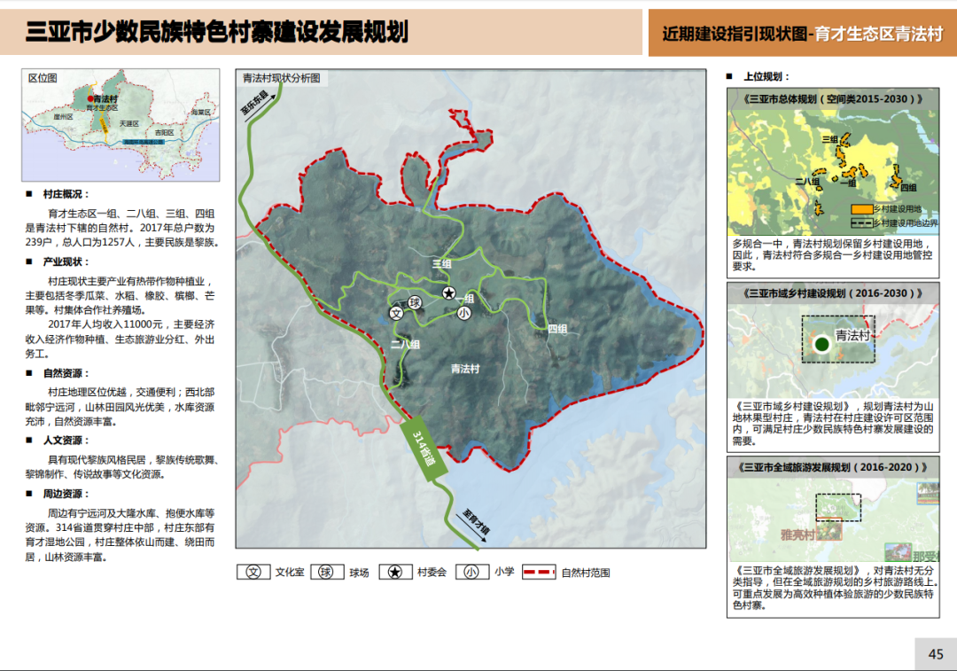 三亚旅游文化发展集团有限公司
