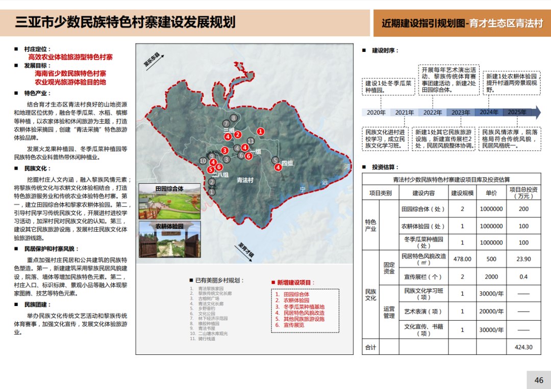 三亚旅游文化发展集团有限公司