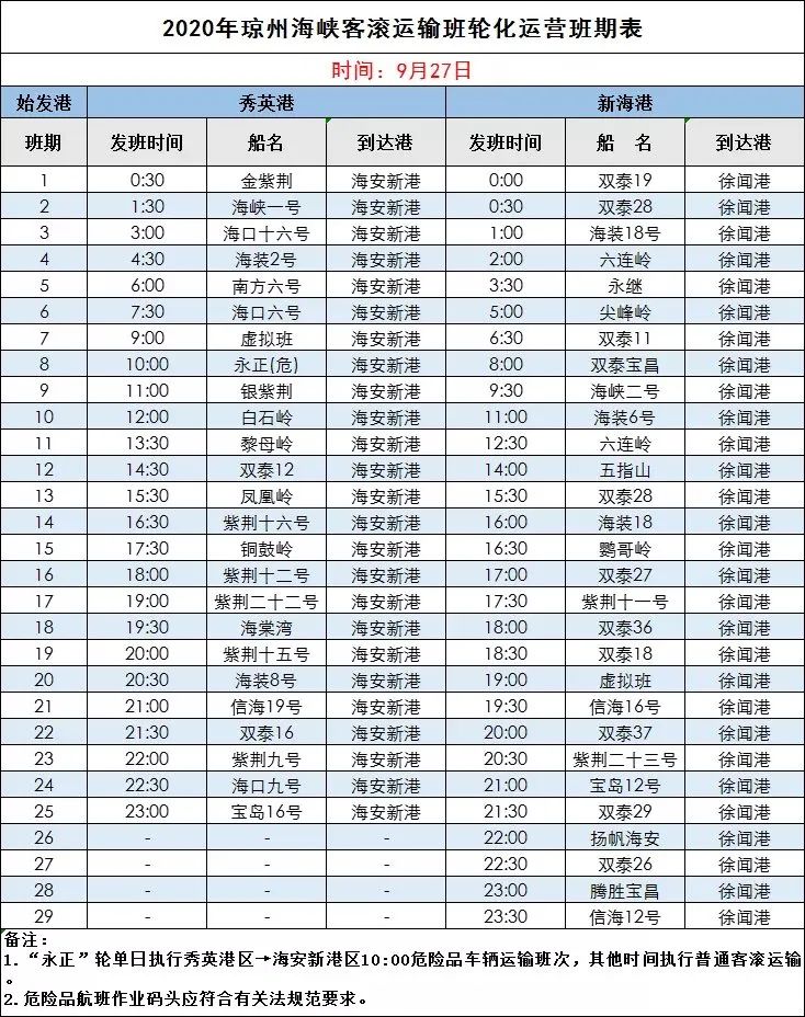 三亚旅游文化发展集团有限公司