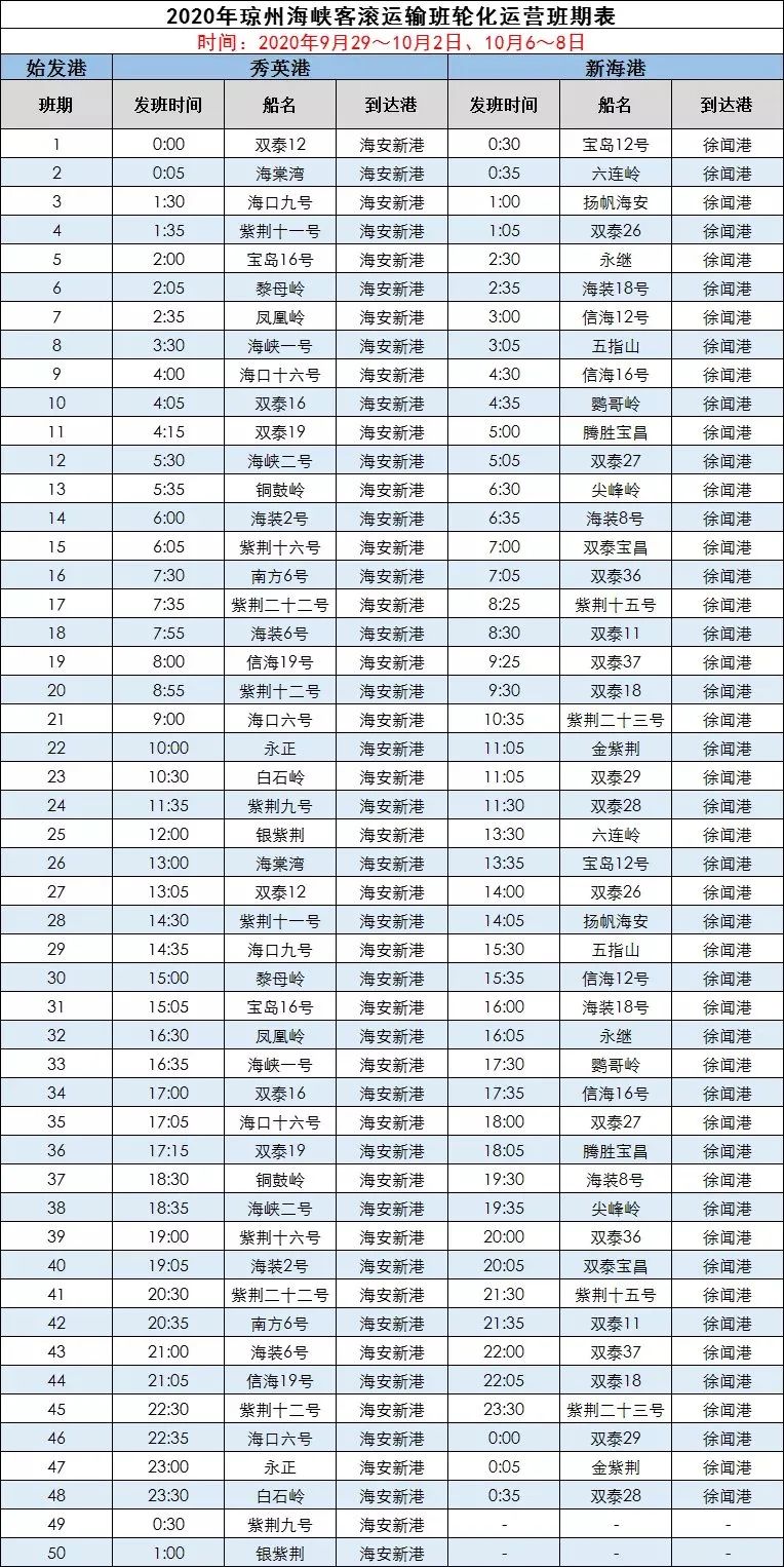 三亚旅游文化发展集团有限公司