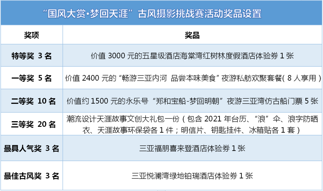 三亚旅游文化发展集团有限公司