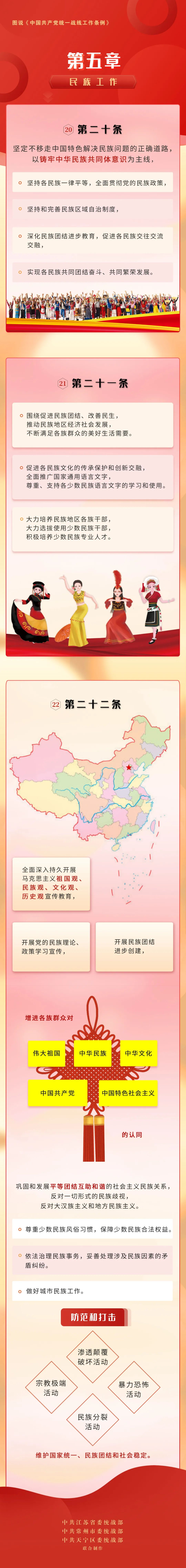 三亚旅游文化发展集团有限公司