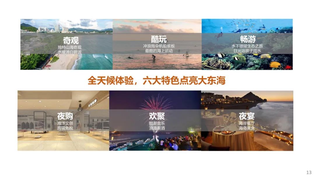 三亚旅游文化发展集团有限公司