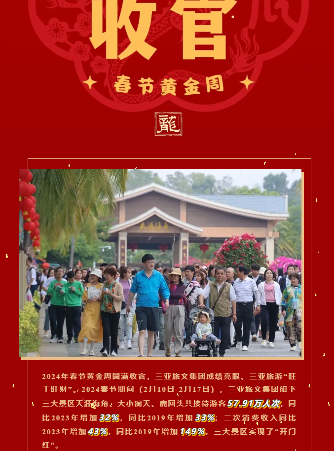 三亚旅游文化发展集团有限公司