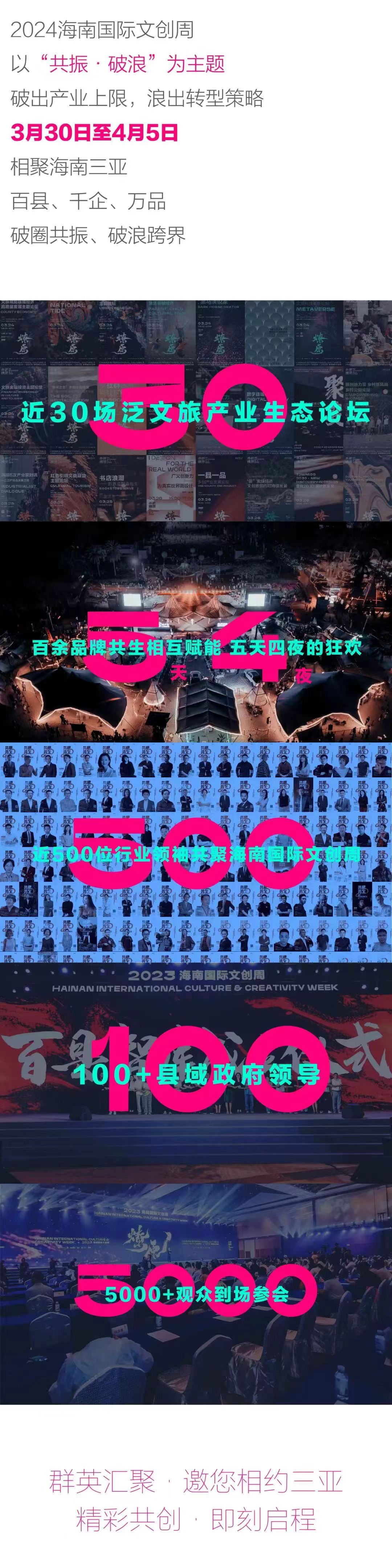 三亚旅游文化发展集团有限公司