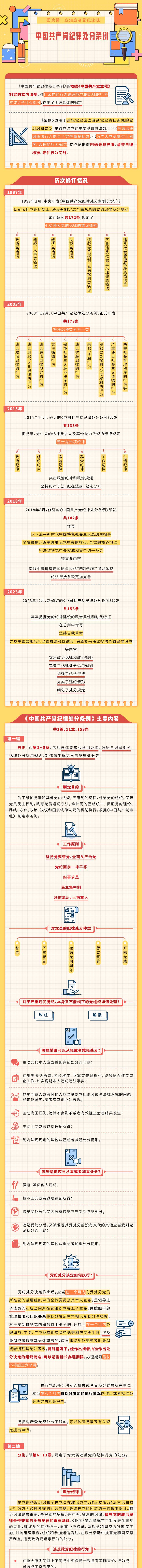 三亚旅游文化发展集团有限公司