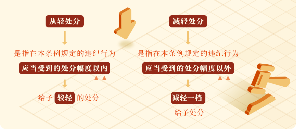 三亚旅游文化发展集团有限公司