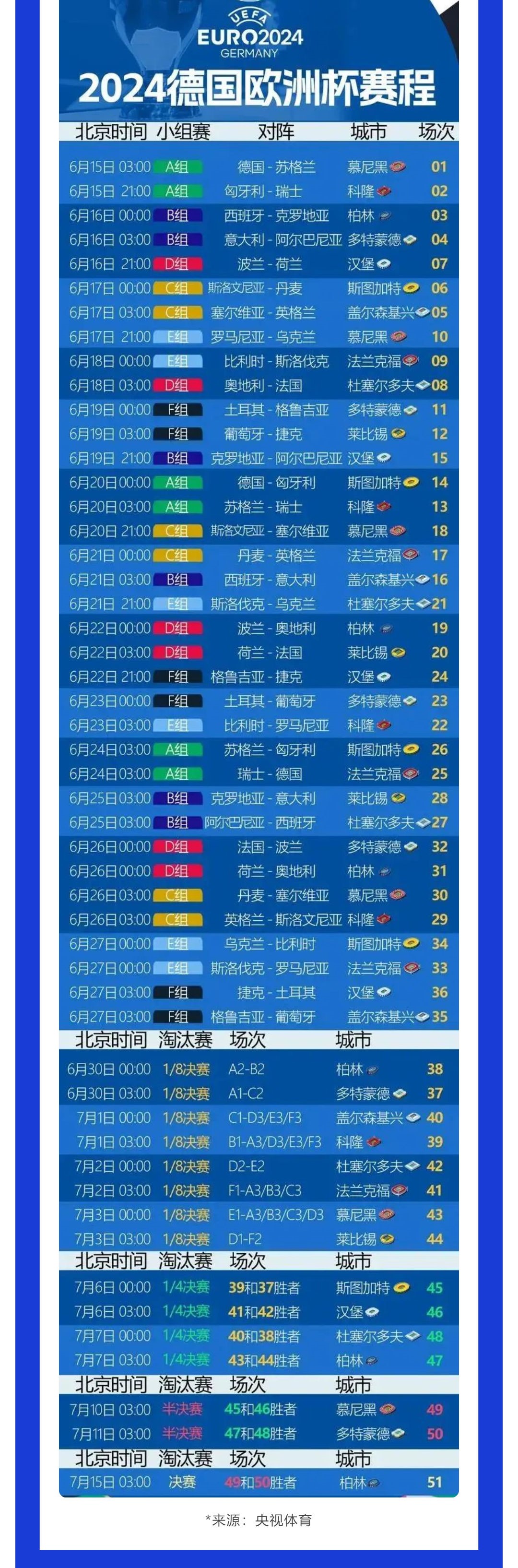 三亚旅游文化发展集团有限公司