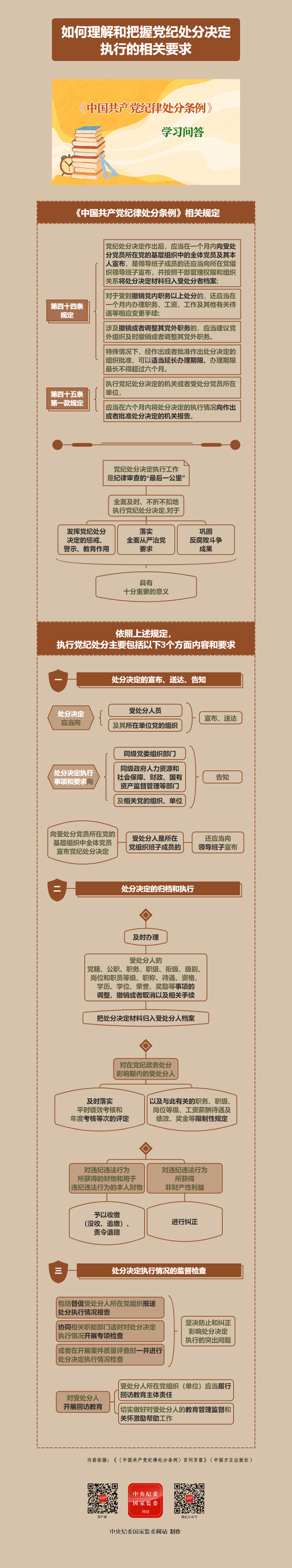 三亚旅游文化发展集团有限公司