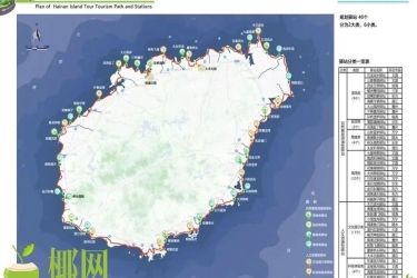总投资170亿！1000公里！海南“国家海岸一号风景道”全线开工，明年建成！