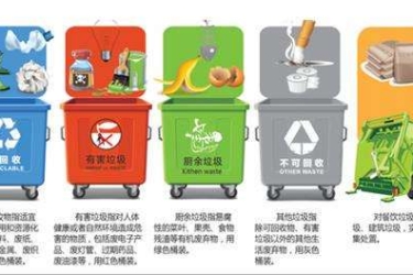 注意了！10月1日起海南这四个市将全面实施垃圾分类