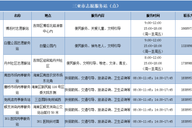 三亚设立11个志愿者服务站！（附地点、电话、服务时间）