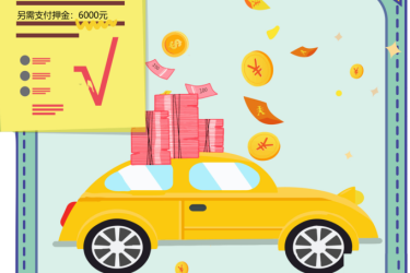 免费取消、免押金、免加油服务费……携程“无忧租”正式发布