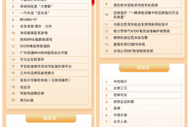 三亚旅文集团天涯海角荣获“2020年度人民匠心服务奖”